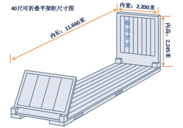 40尺可折疊平架柜尺寸圖解