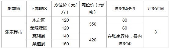 泉州到張家界物流專線