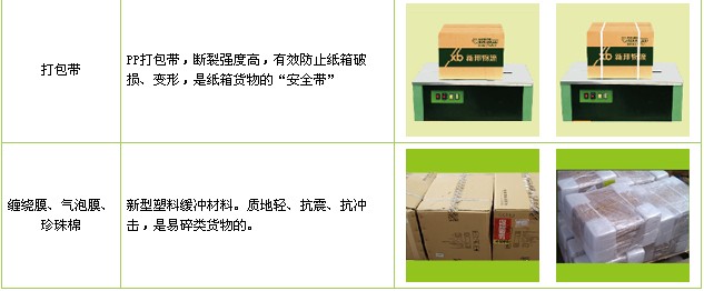 泉州到濮陽貨運專線|泉州到濮陽物流