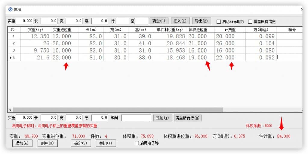 國際快遞是怎么計費的